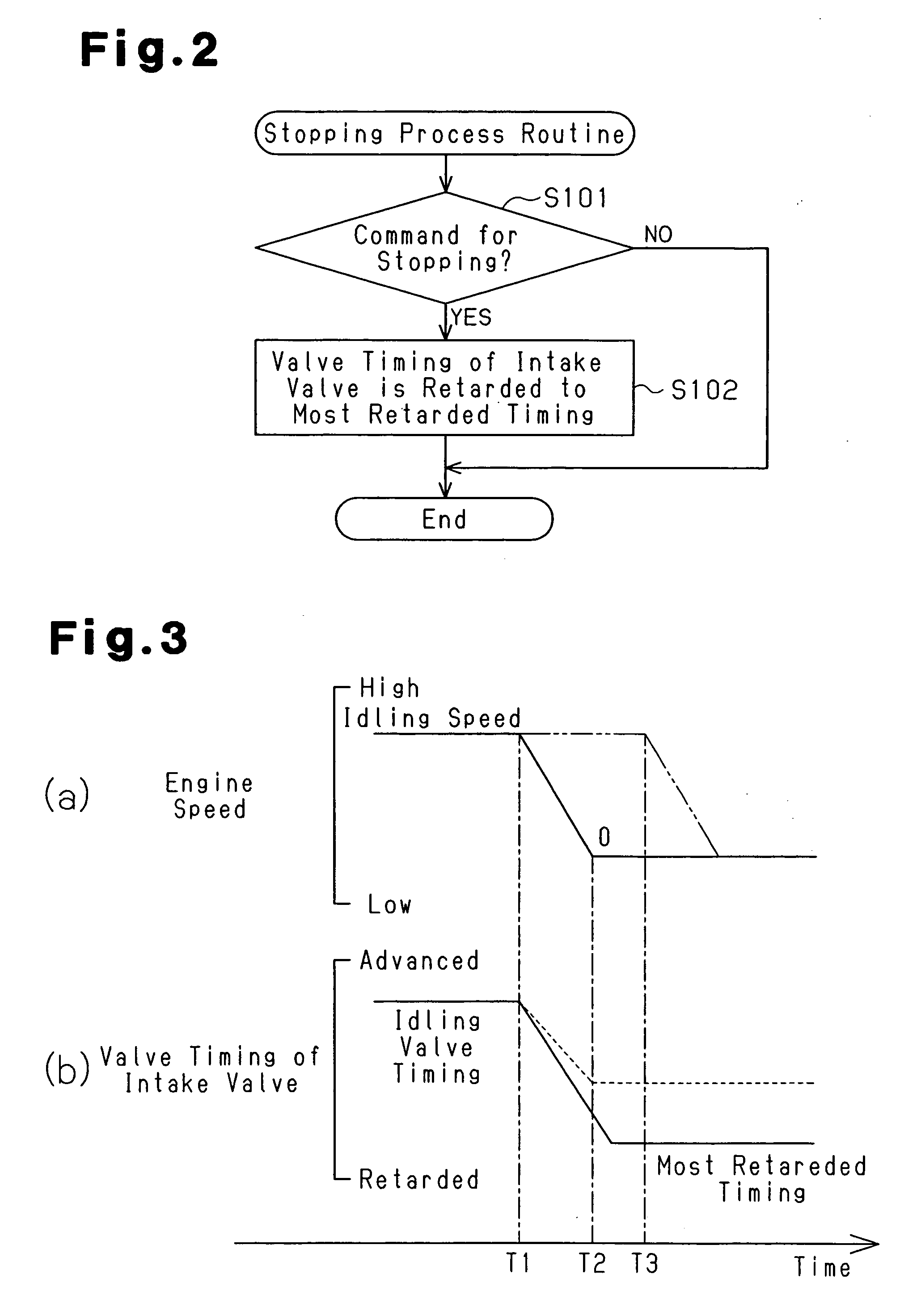 Valve timing control apparatus and method for internal combustion engine