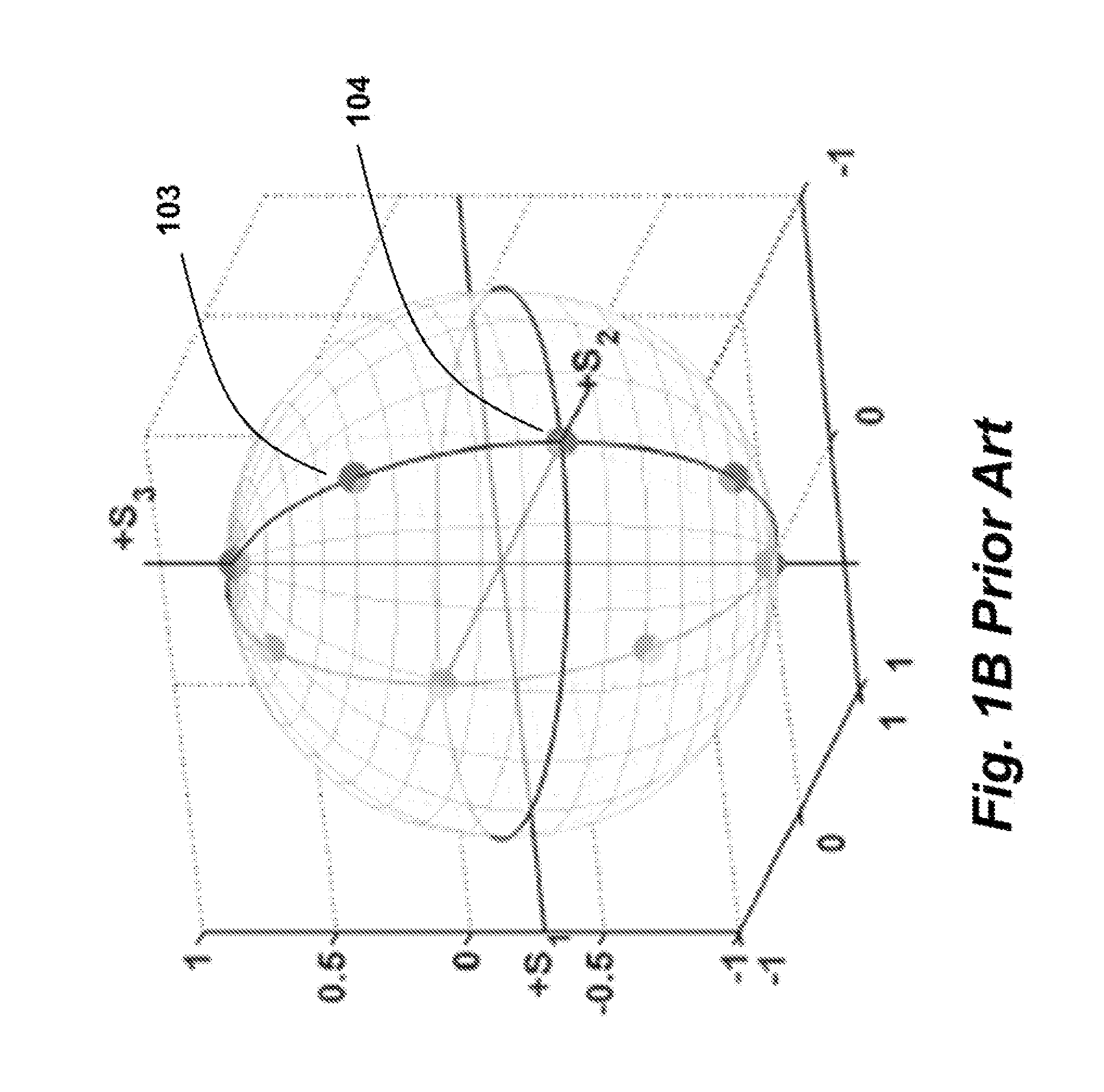 Method for Generating Constant Modulus Multi-Dimensional Modulations for Coherent Optical Communications