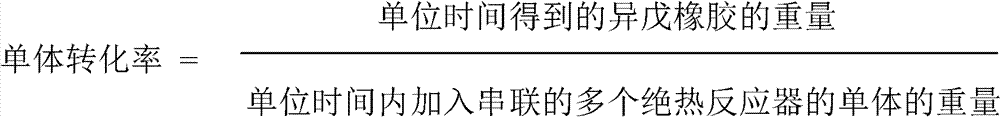 Isoprene rubber and continuous production method thereof