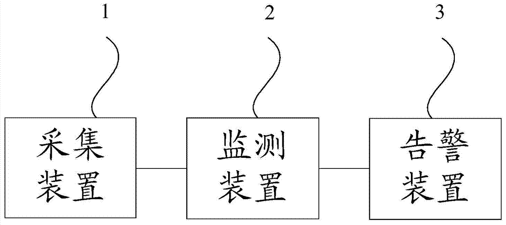 Tower crane, and anti-collision system, anti-collision method and anti-collision device thereof