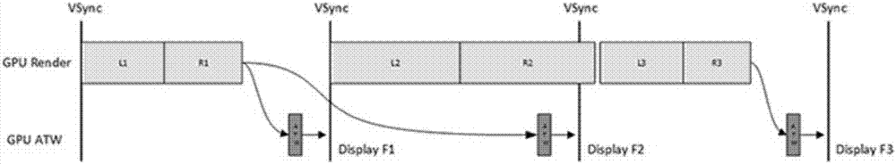 Image processing method, head-mounted display (HMD) and rendering equipment