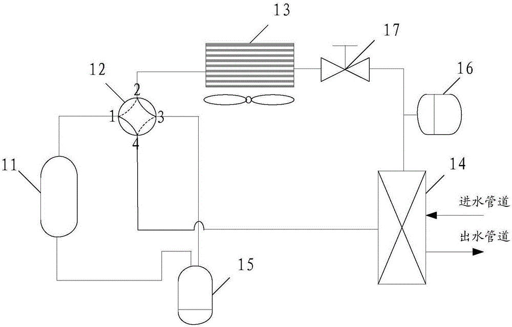 Water chiller-heater unit and control method thereof