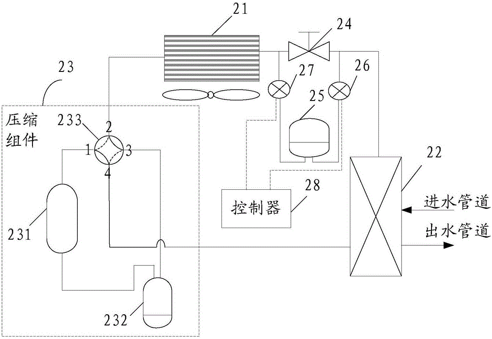 Water chiller-heater unit and control method thereof