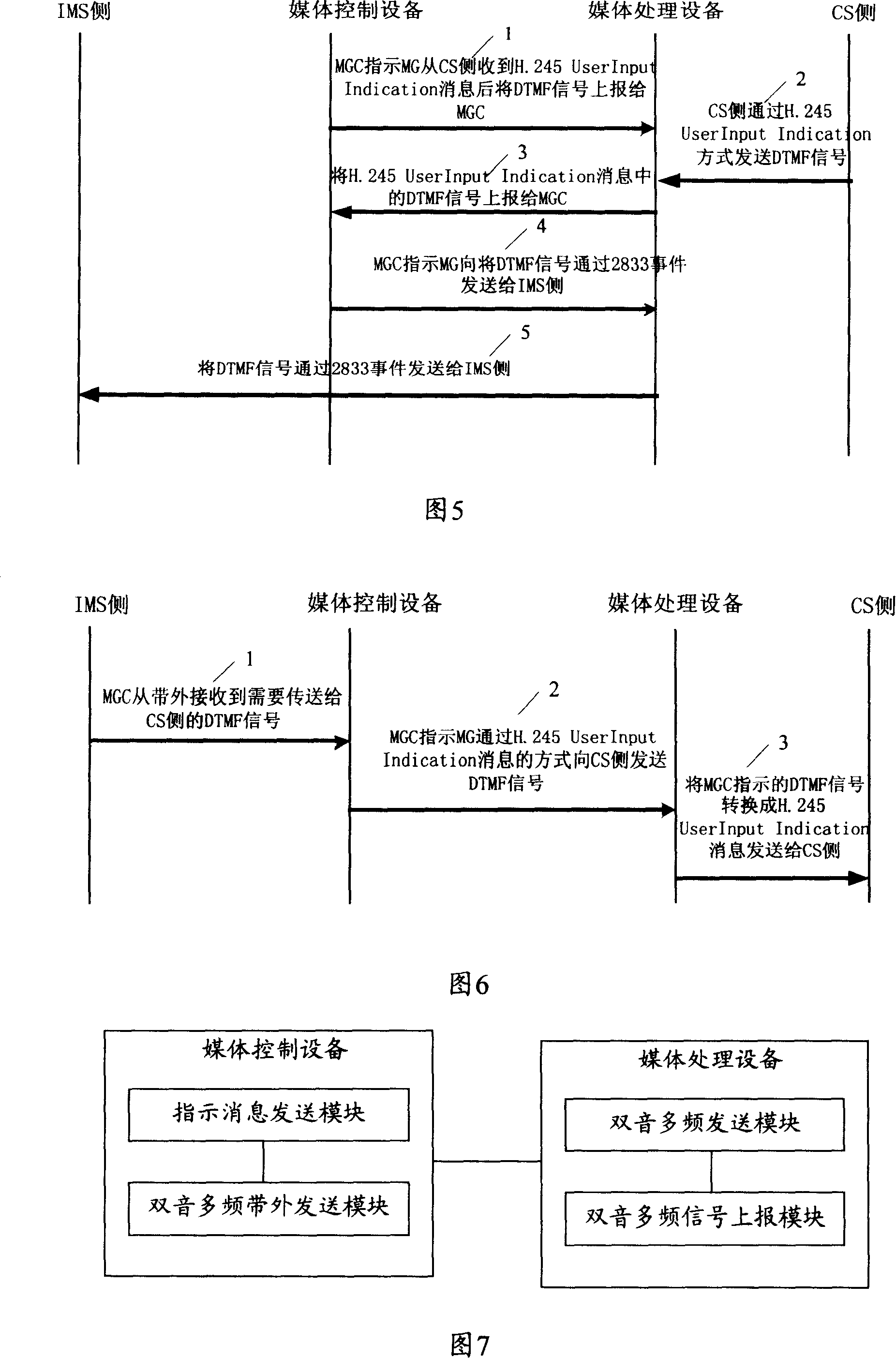 Interaction method, device and system for dual-tone multi-frequency in separation structure