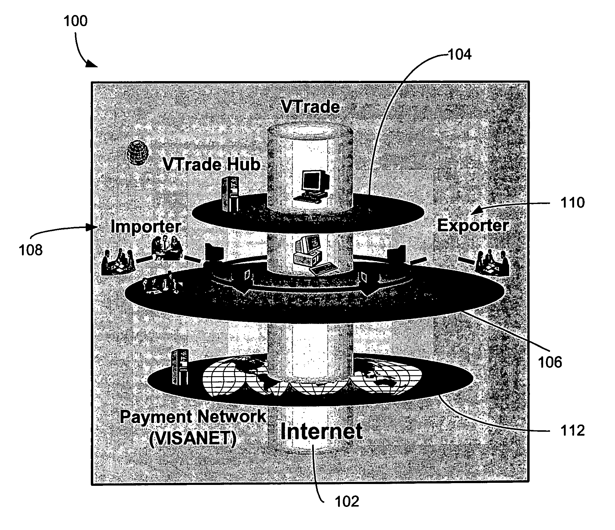 System, method and article of manufacture for initiation of bidding in a virtual trade financial environment