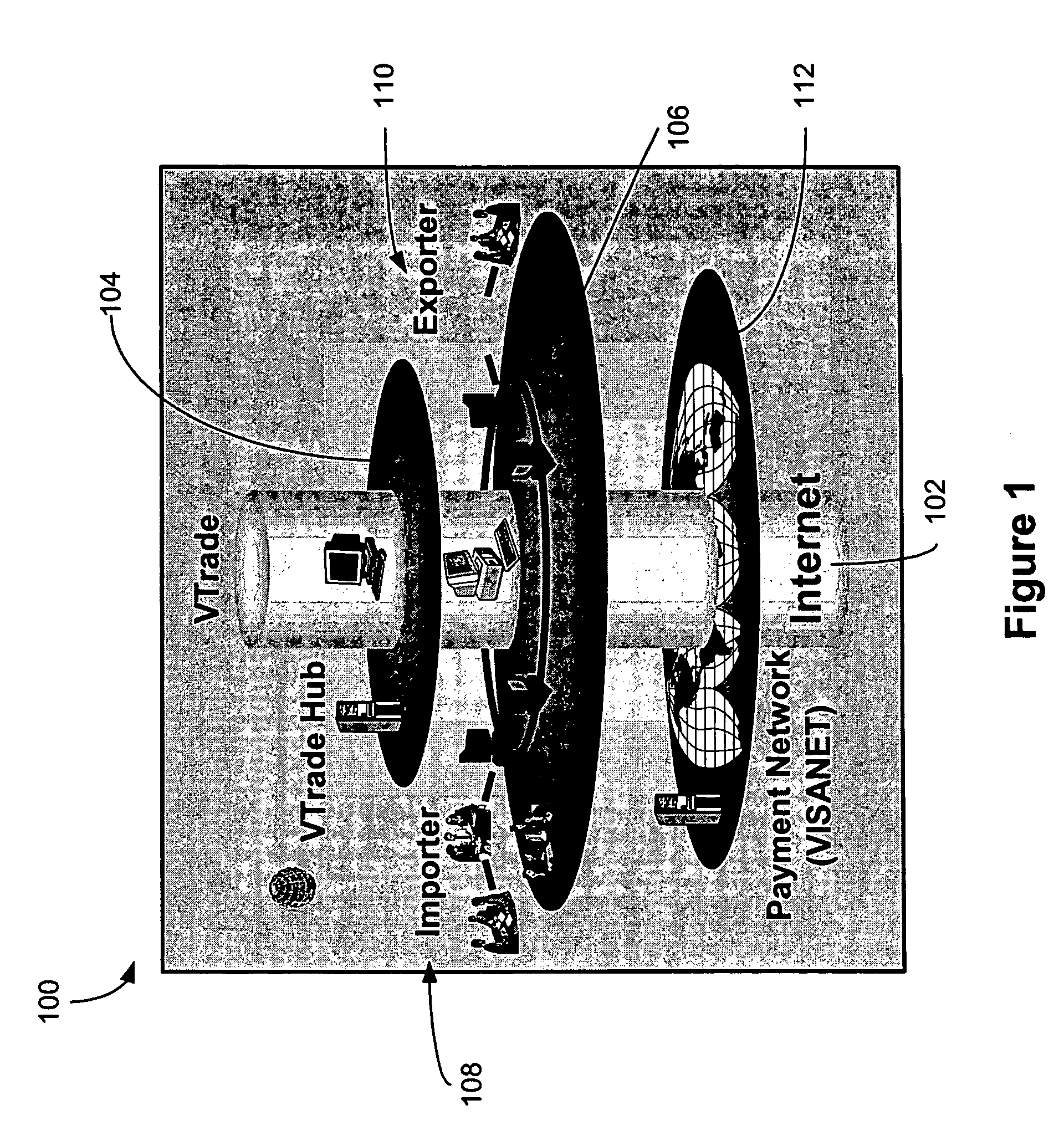 System, method and article of manufacture for initiation of bidding in a virtual trade financial environment