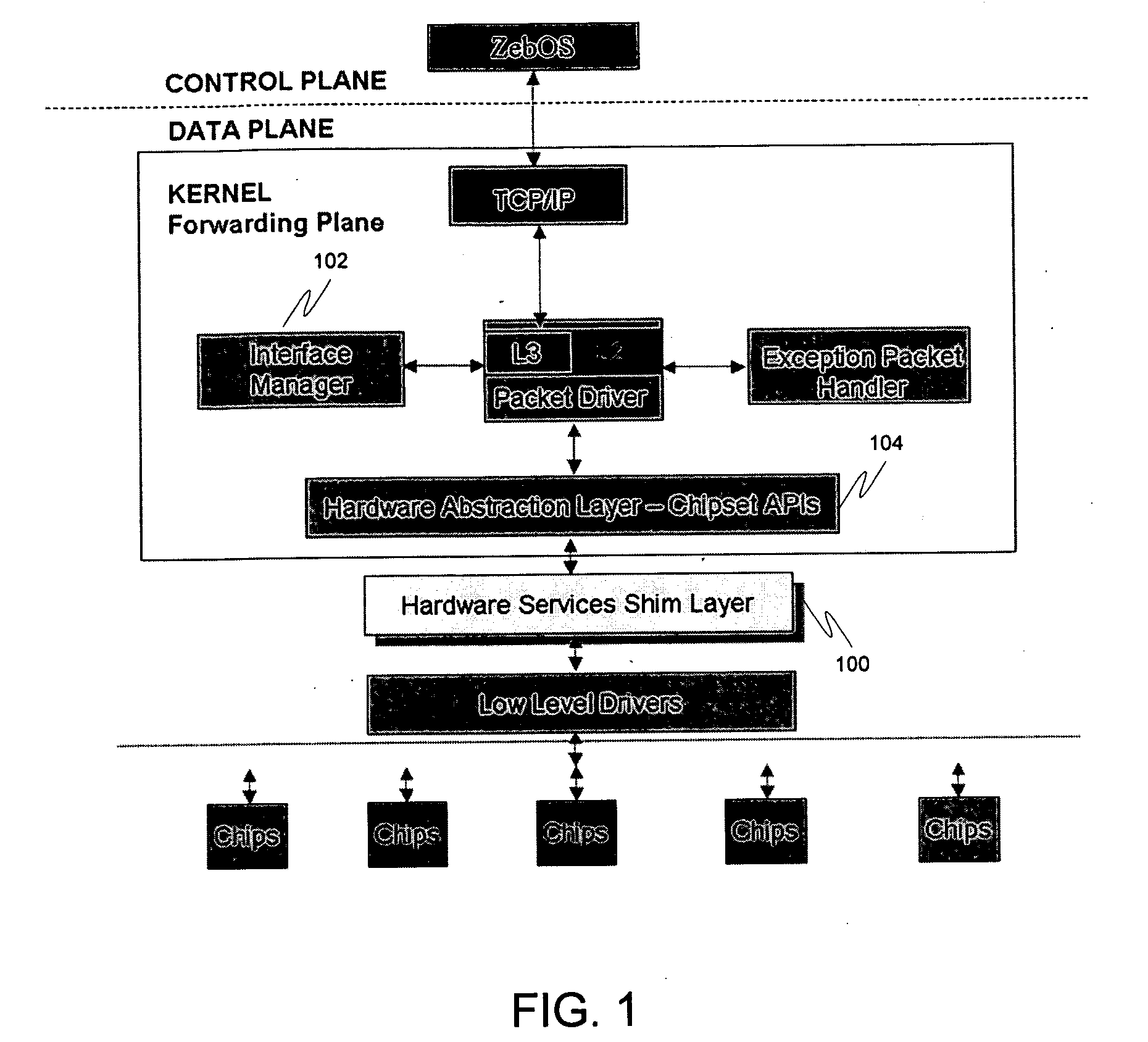 Hardware abstraction layer