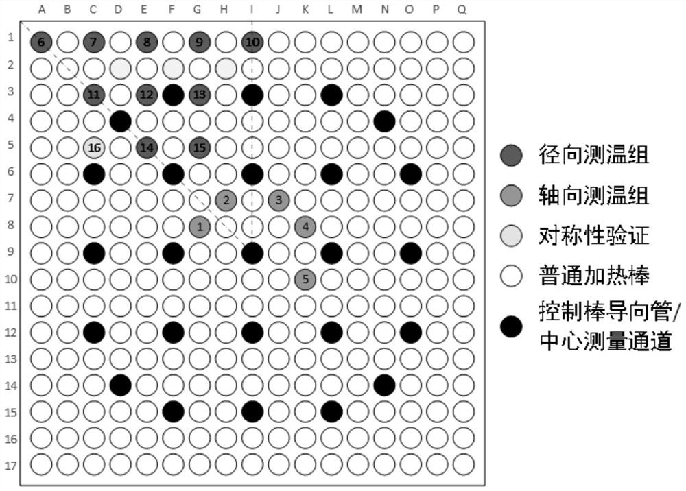 Natural cooling flow heat transfer characteristic research experiment system and method