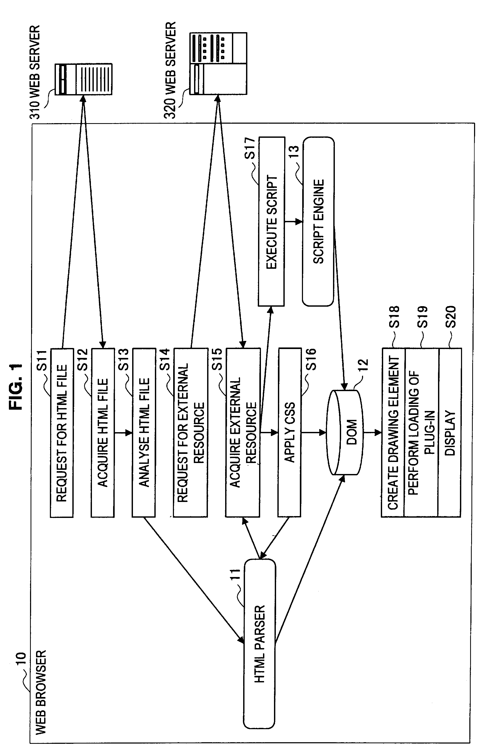 Information processing apparatus, data acquisition method, and program