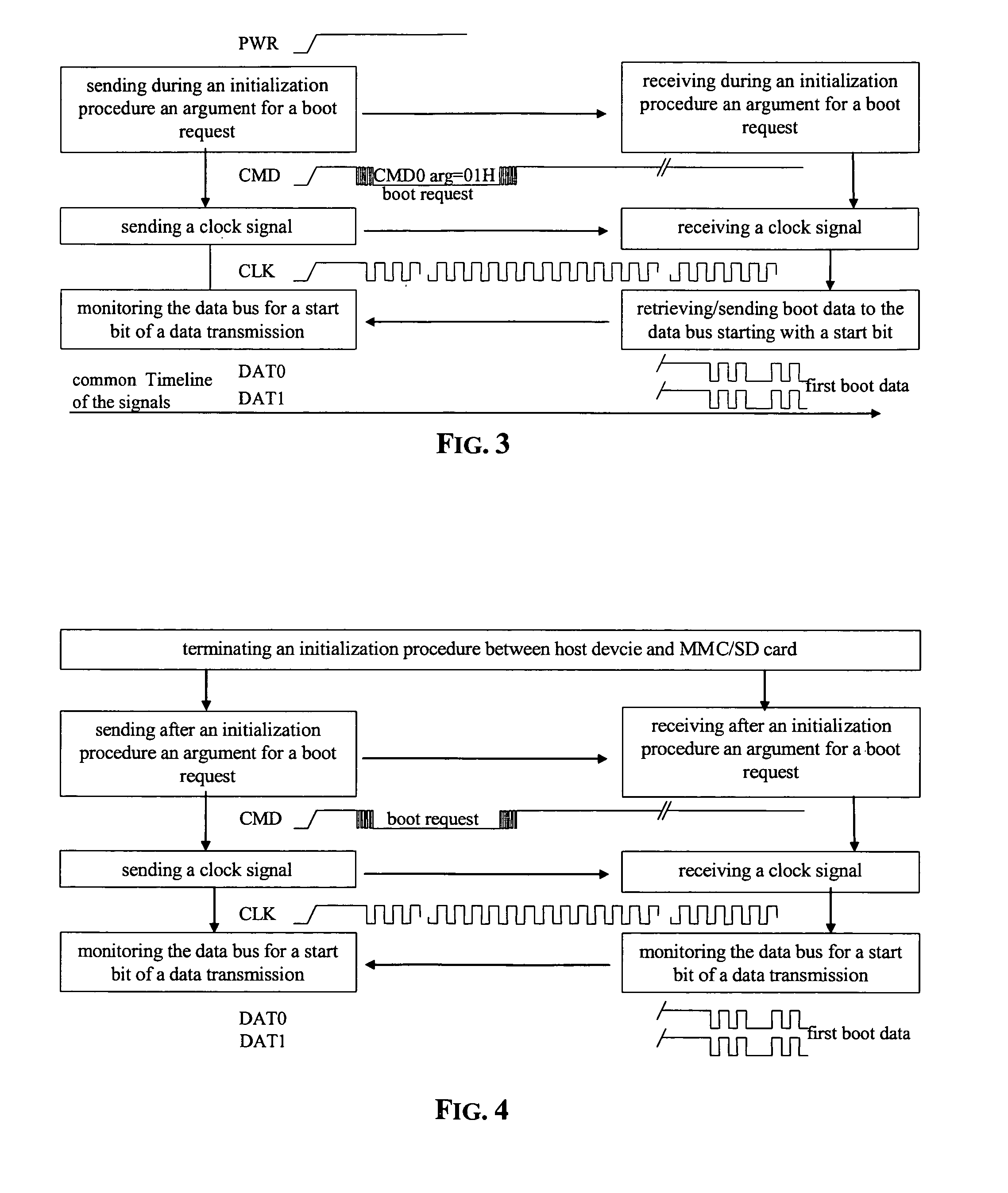 Method for booting a host device from an MMC/SD device, a host device bootable from an MMC/SD device and an MMC/SD device method a host device may be booted from