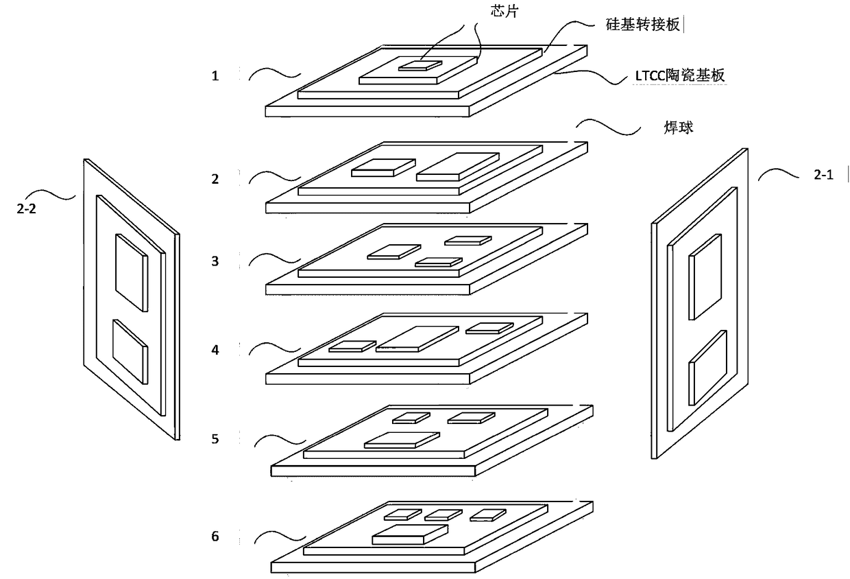 High-density integration device and method for multi-source sensor