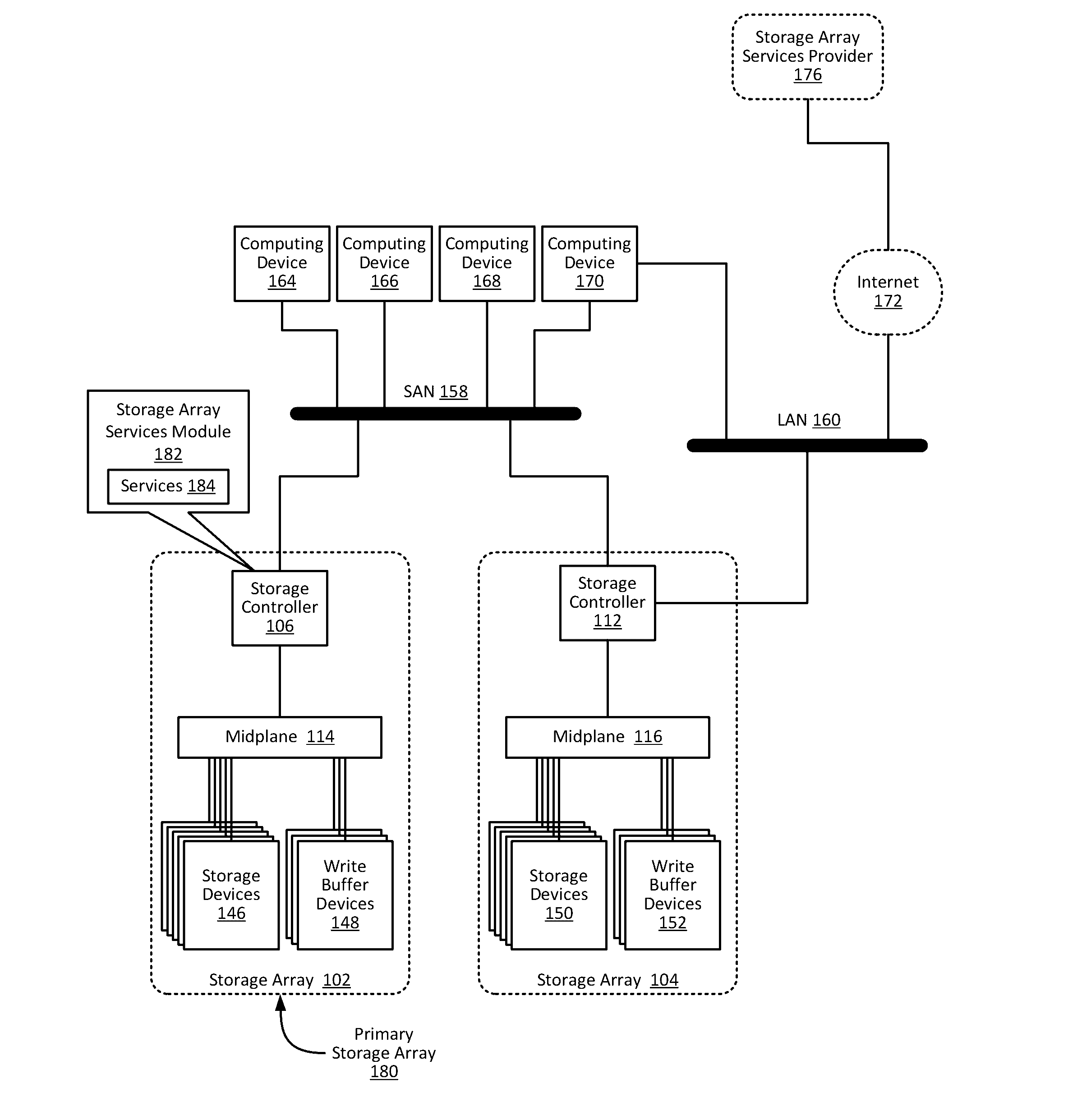 Locally providing cloud storage array services