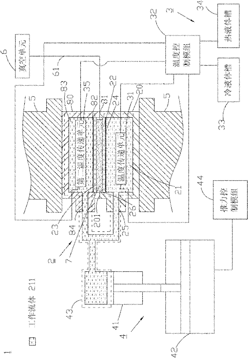 Isostactic pressing method and isostactic pressing system