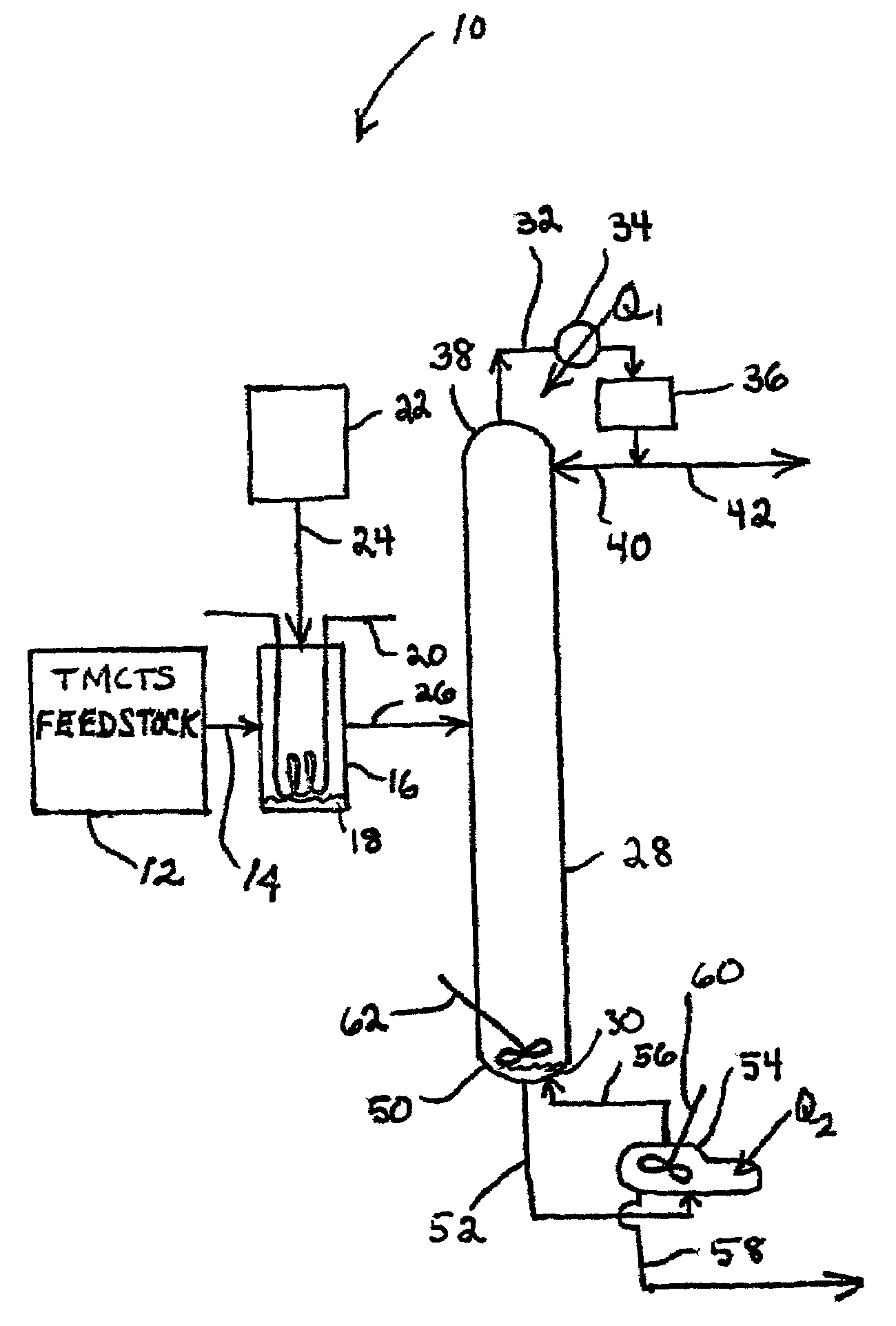 Method for removal of impurities in cyclic siloxanes useful as precursors for low dielectric constant thin films