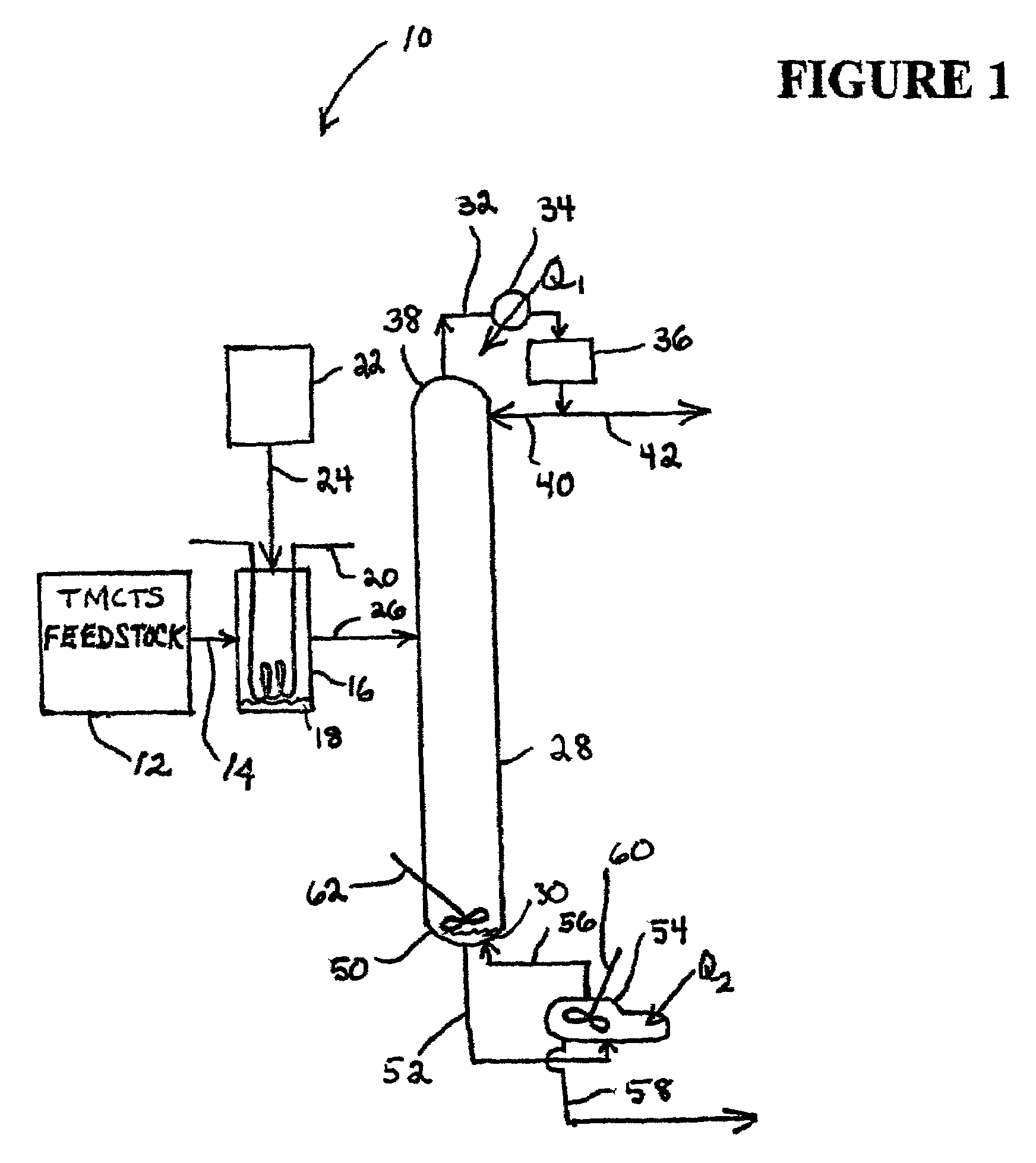 Method for removal of impurities in cyclic siloxanes useful as precursors for low dielectric constant thin films