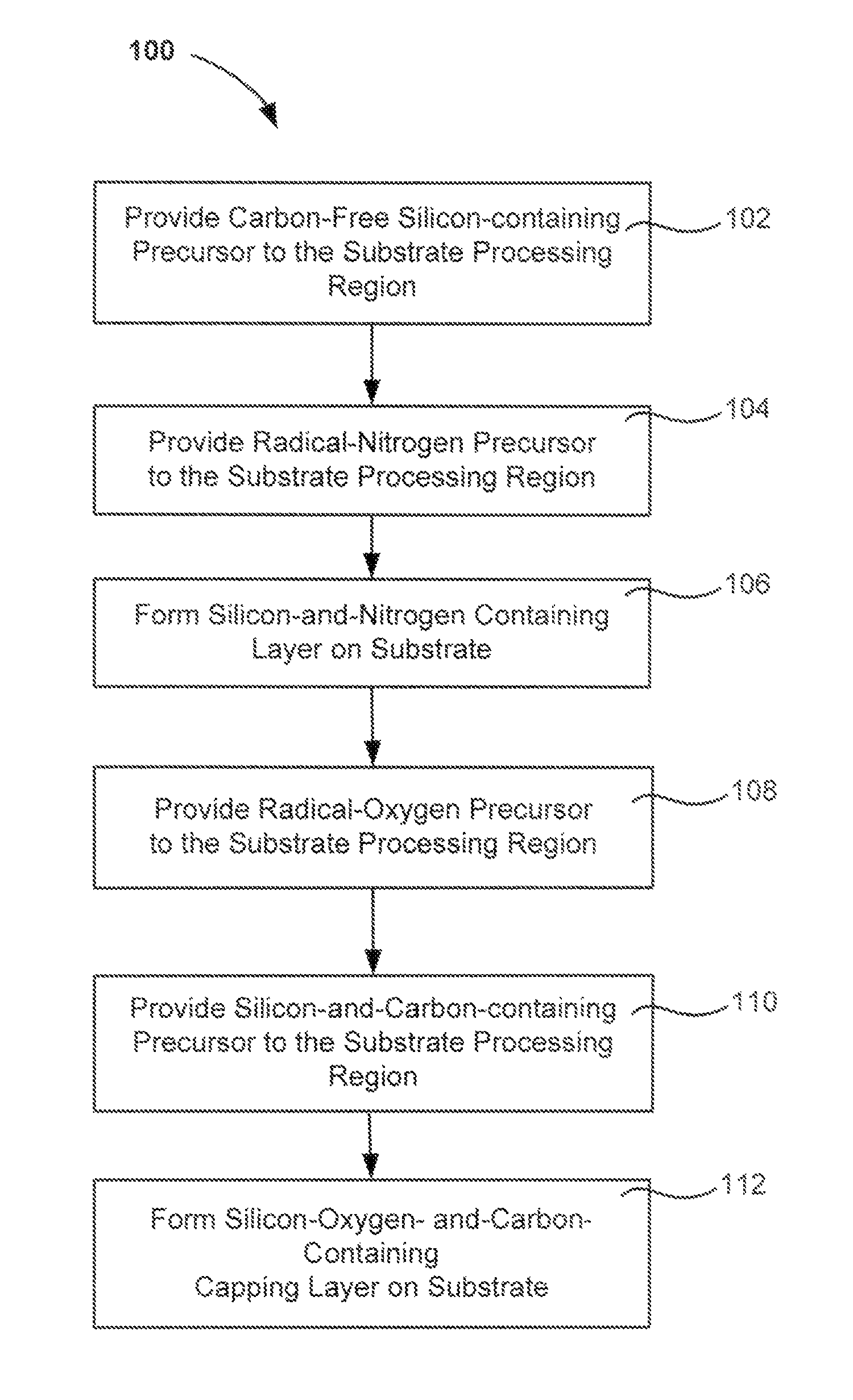 Capping layer for reduced outgassing