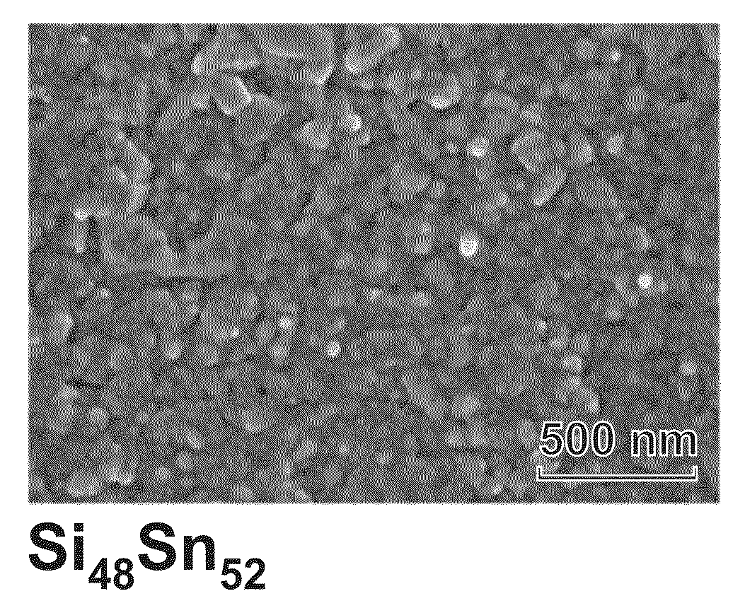 Phase separated silicon—tin composite as negative electrode material for lithium-ion and lithium sulfur batteries