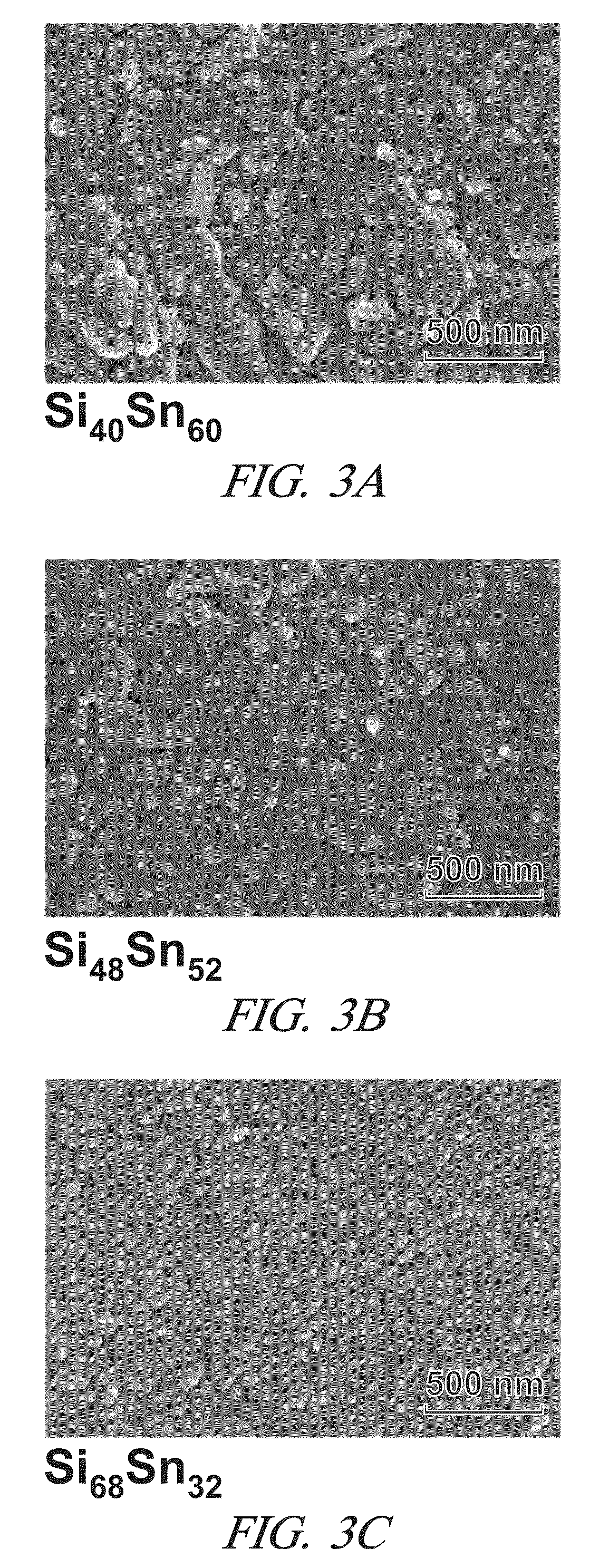 Phase separated silicon—tin composite as negative electrode material for lithium-ion and lithium sulfur batteries