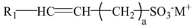 Use of a polymer as a protease stabilizer in detergents and detergent composition