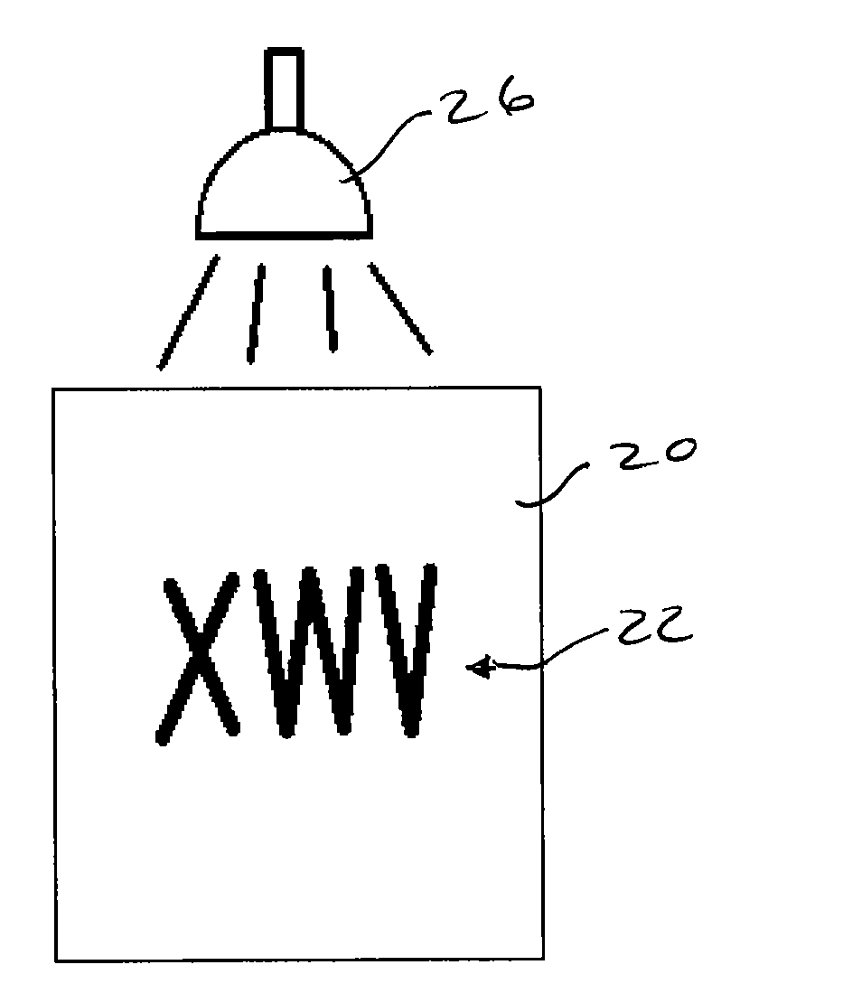 Invisible-fluorescent identification tags for materials