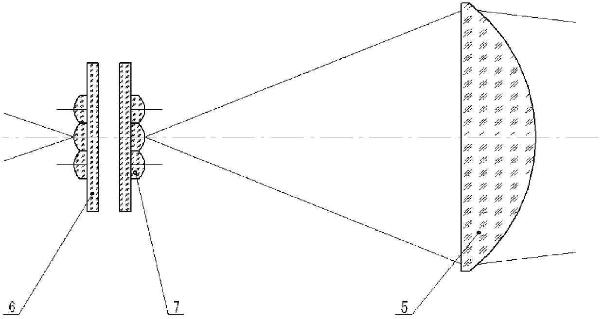 High-concentration collimating solar simulator optical system