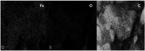 Preparation method of iron and cyclodextrin co-modified biochar composite material