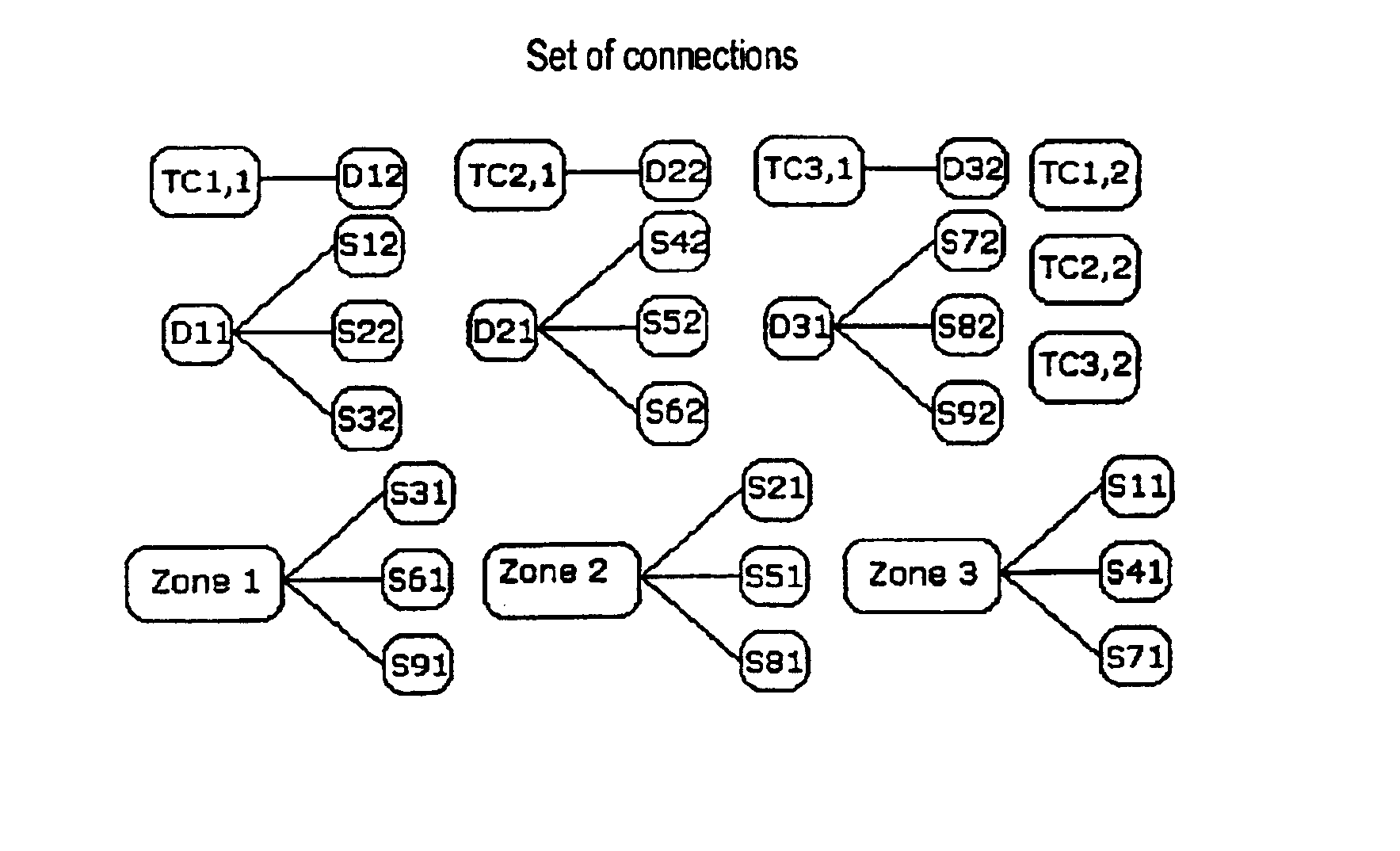 Process for initializing and updating the topology of a high-voltage or medium-voltage electrical power station