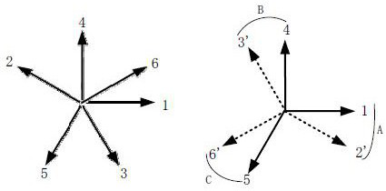 A three-phase permanent magnet motor with the same pole and the same slot