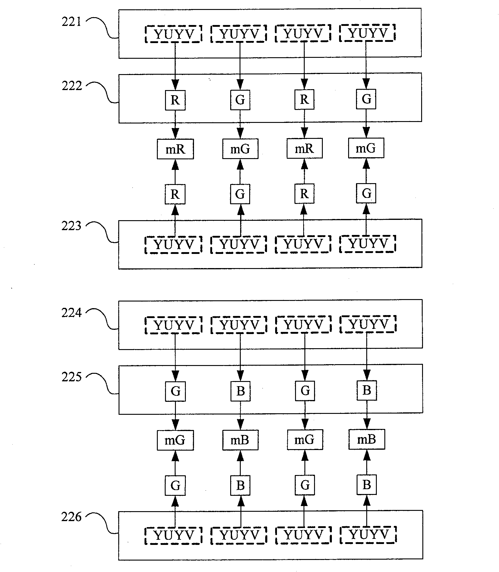 Image transfer method and apparatus based on USB mode