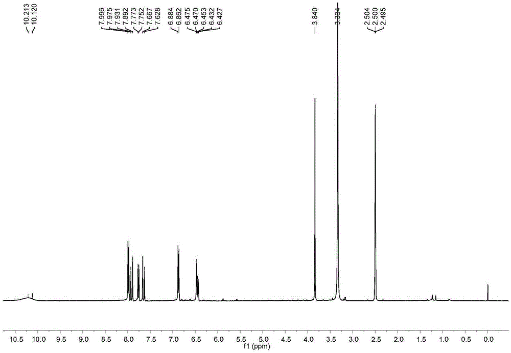 Novel application of echinatin