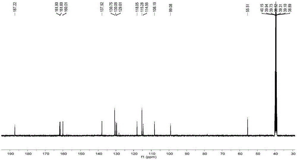 Novel application of echinatin