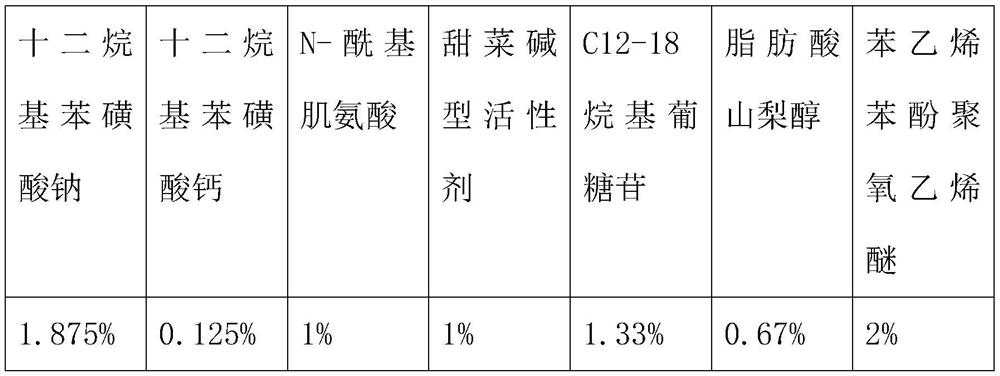 Hydrophobic degradable liquid mulching film and preparation method thereof