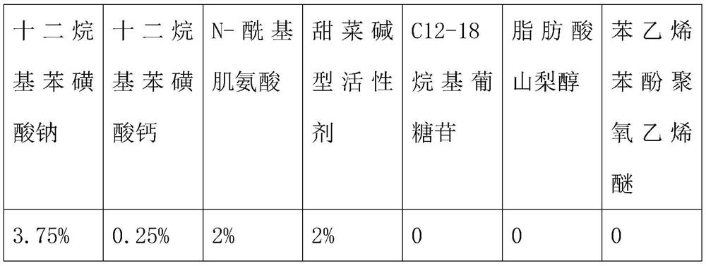 Hydrophobic degradable liquid mulching film and preparation method thereof