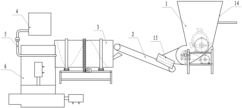 Production method and equipment of plant straw feed