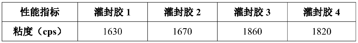 A kind of low-viscosity vinyl silicone oil and preparation method thereof