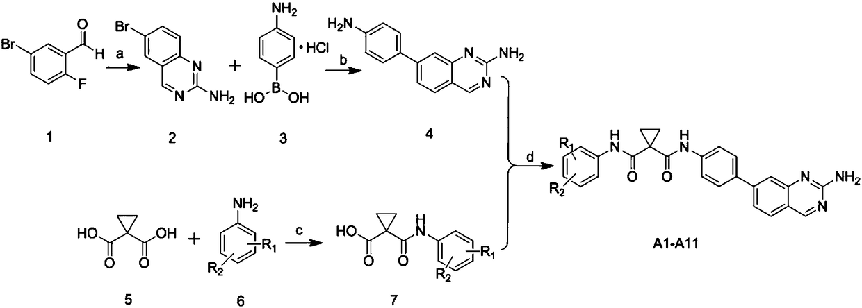 A cyclomalonamide compound with anti-tumor activity and its preparation method and application