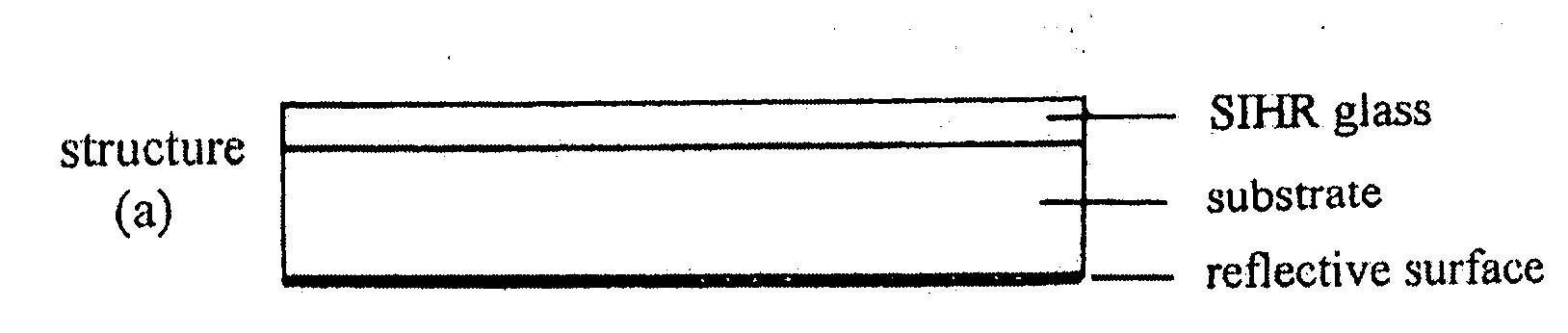 Method of making PDR and PBR glasses for holographic data storage and/or computer generated holograms