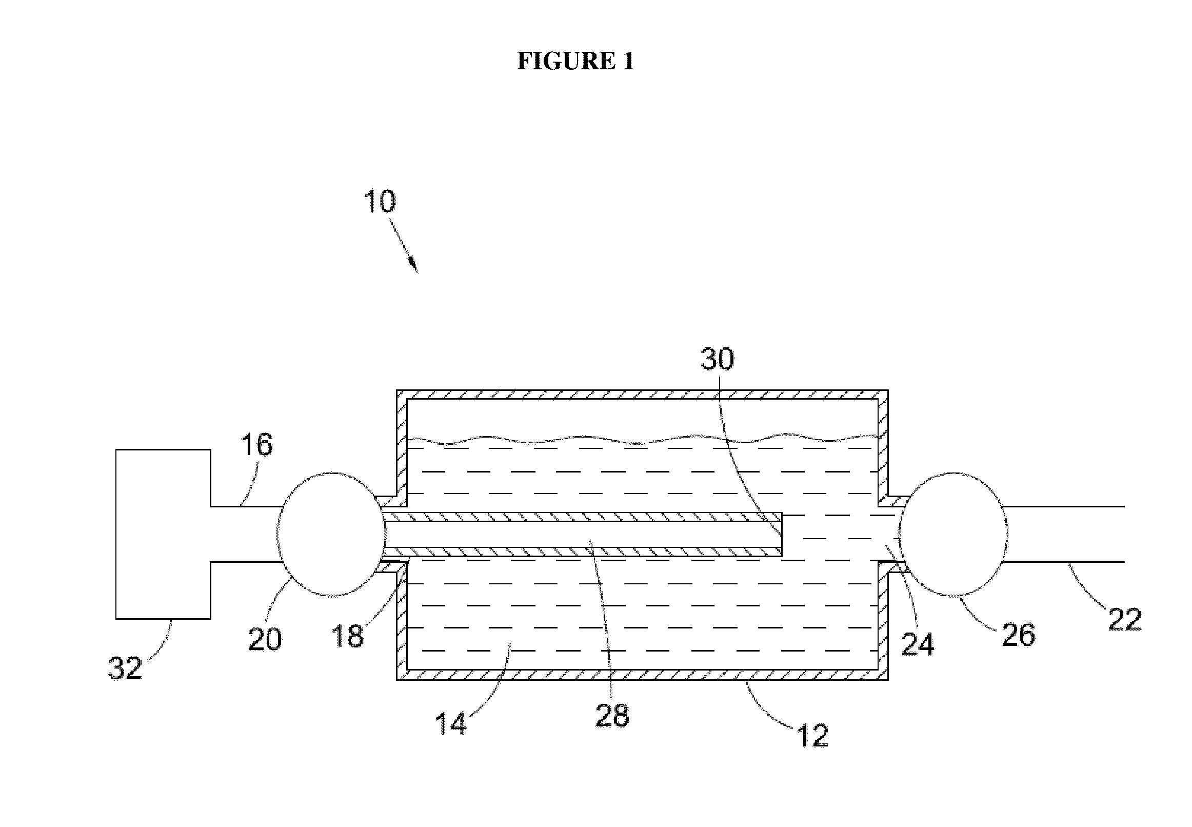 Synthesis and hydrogen storage properties of novel metal hydrides