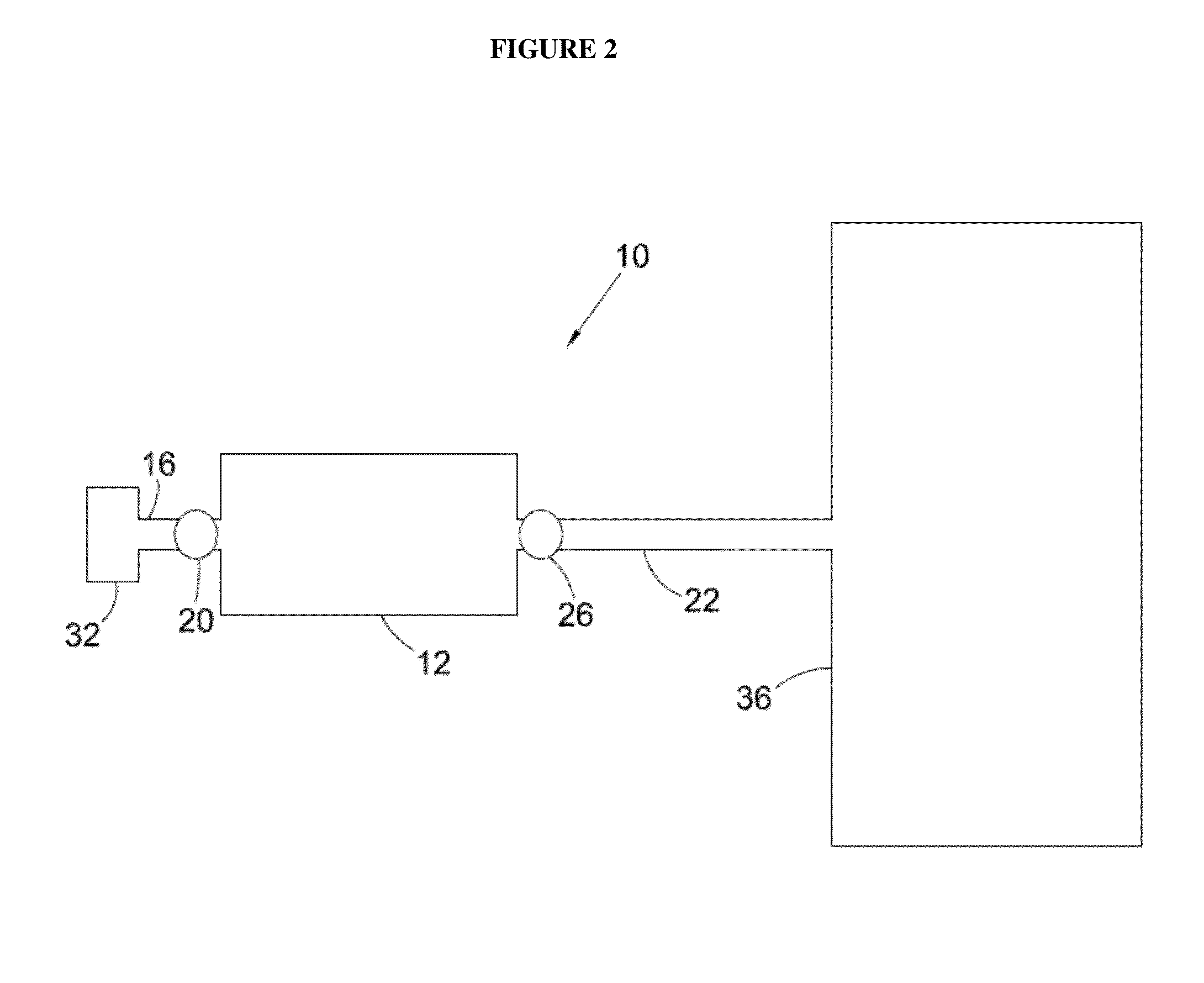 Synthesis and hydrogen storage properties of novel metal hydrides