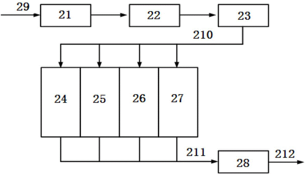 Upgrading and reconstruction method based on constructed rapid infiltration sewage treatment facility