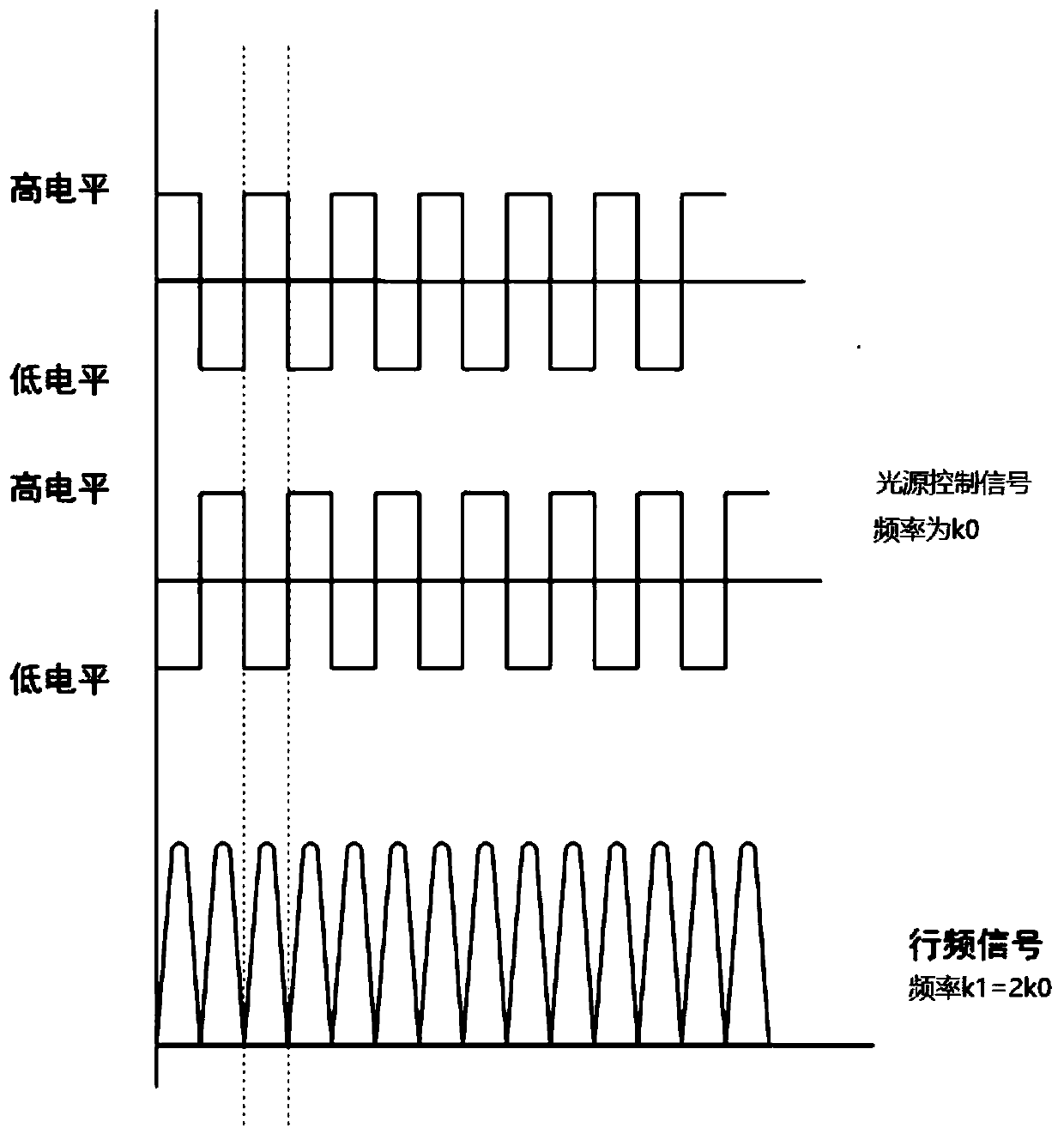 Image acquisition method and system