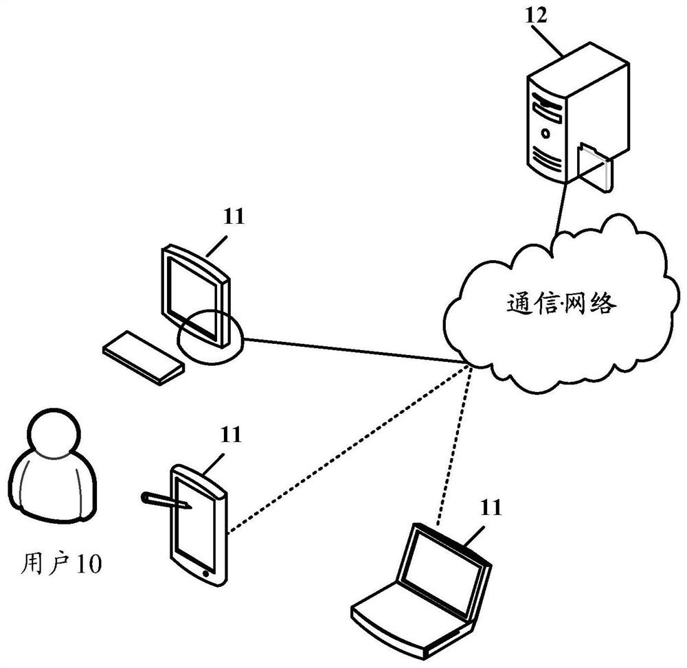 Audio visualization model training and audio visualization method, device and equipment