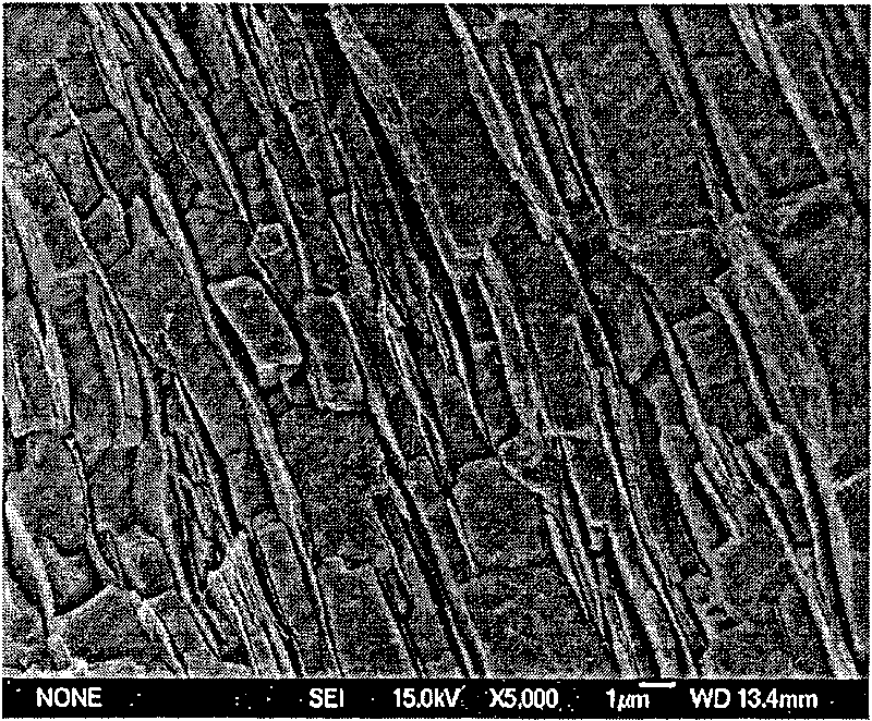 Method for preparing hydrogen with Al alloy material at room temperature