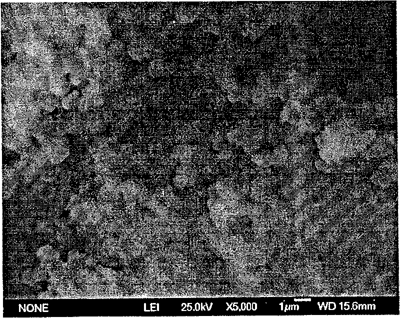 Method for preparing hydrogen with Al alloy material at room temperature