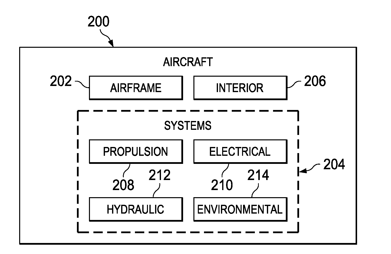 Method and Apparatus for Reducing Force Needed to Form a Shape from a Sheet Metal