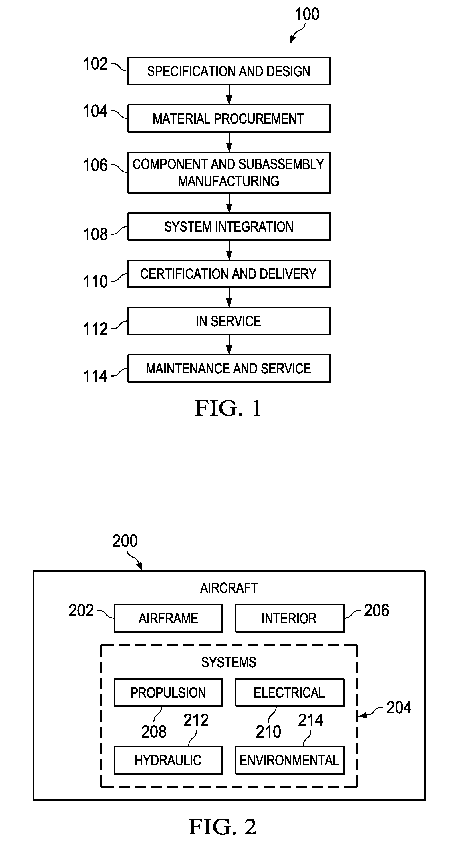 Method and Apparatus for Reducing Force Needed to Form a Shape from a Sheet Metal