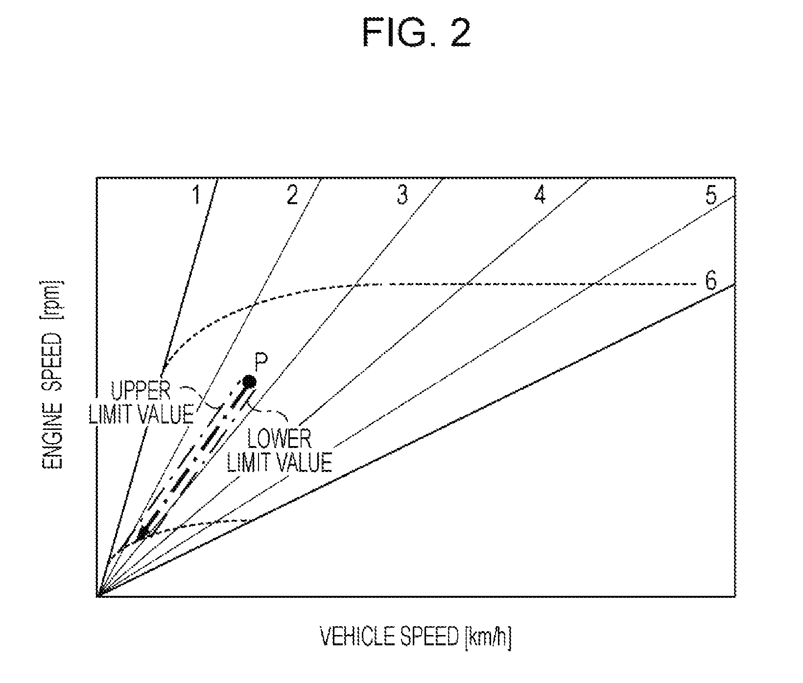 Shift control device for continuously variable transmission