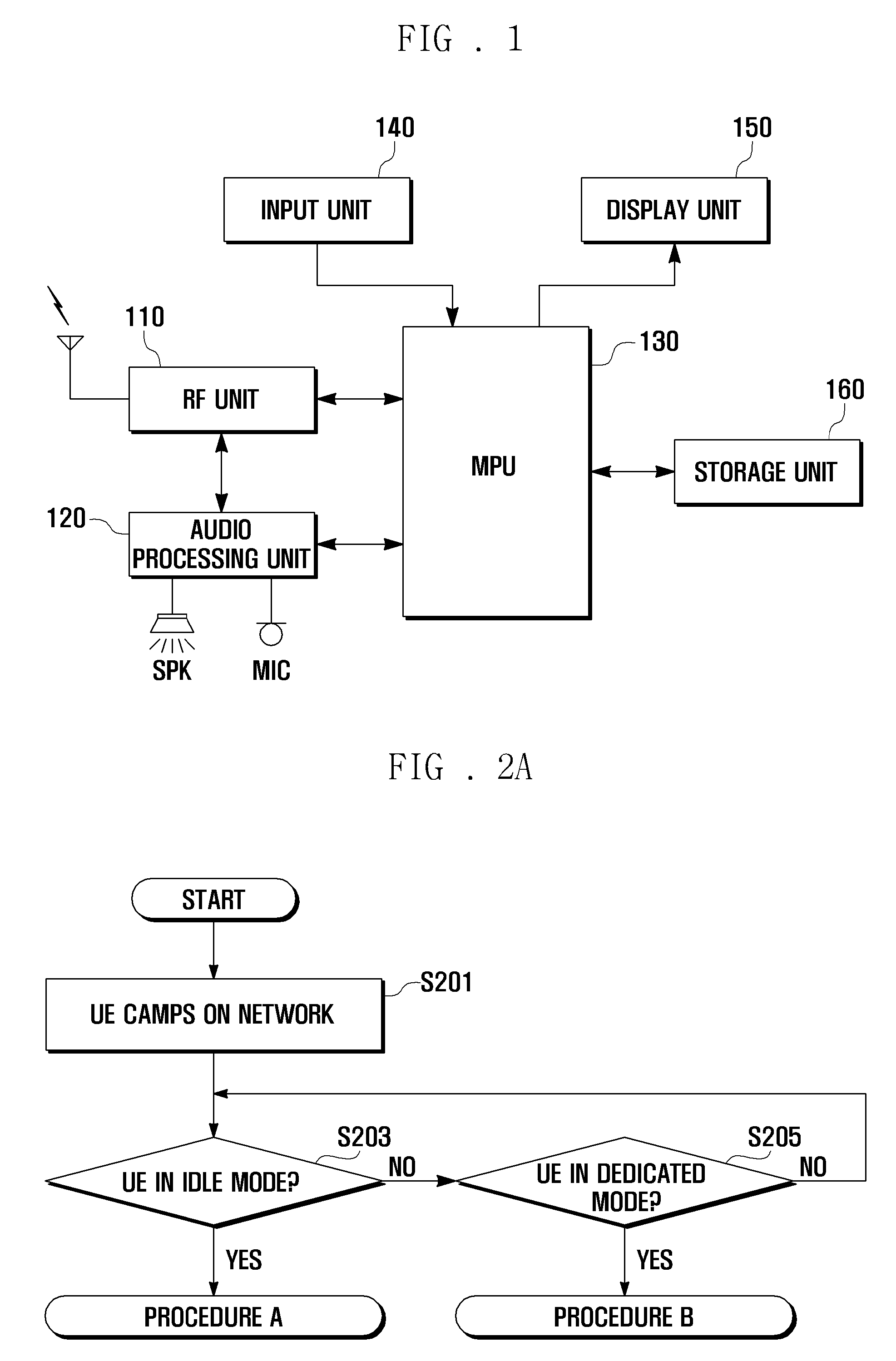 Neighbor cell management method and apparatus for a mobile terminal