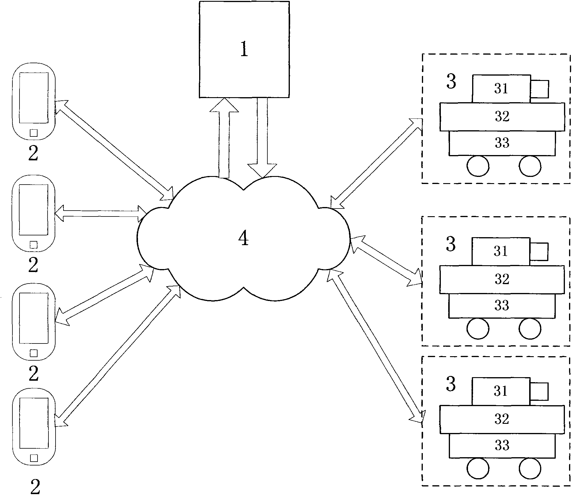 Method for remotely controlling robot and robot incarnation network