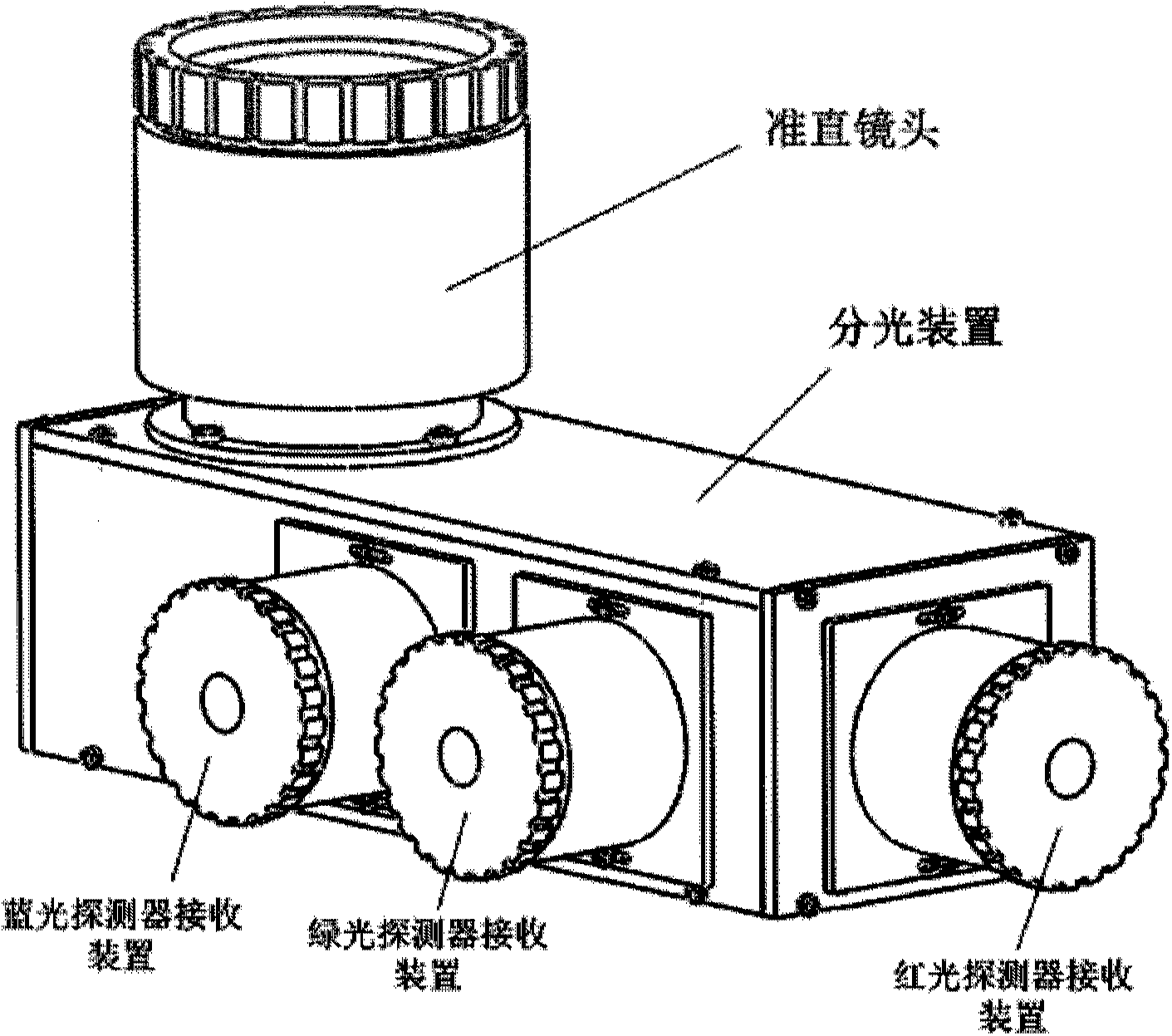 Visible light communication receiving device